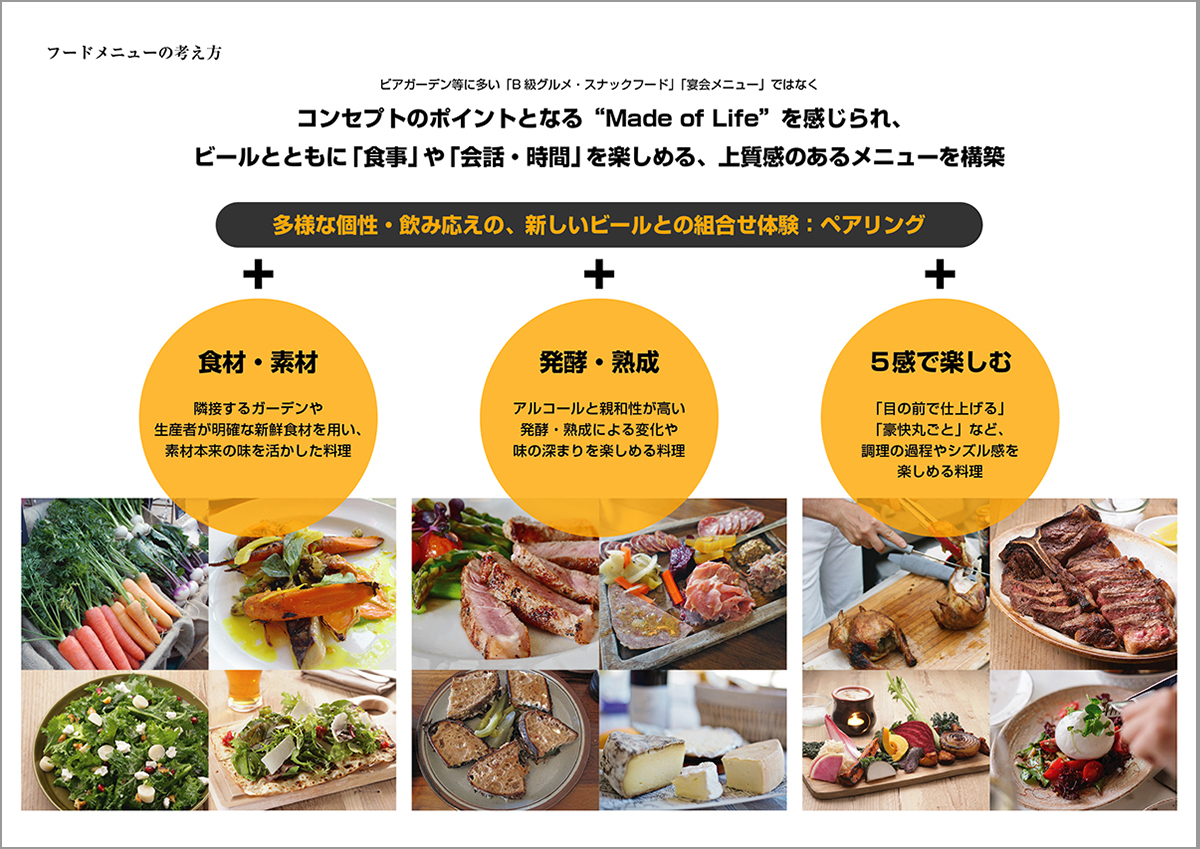 プリント