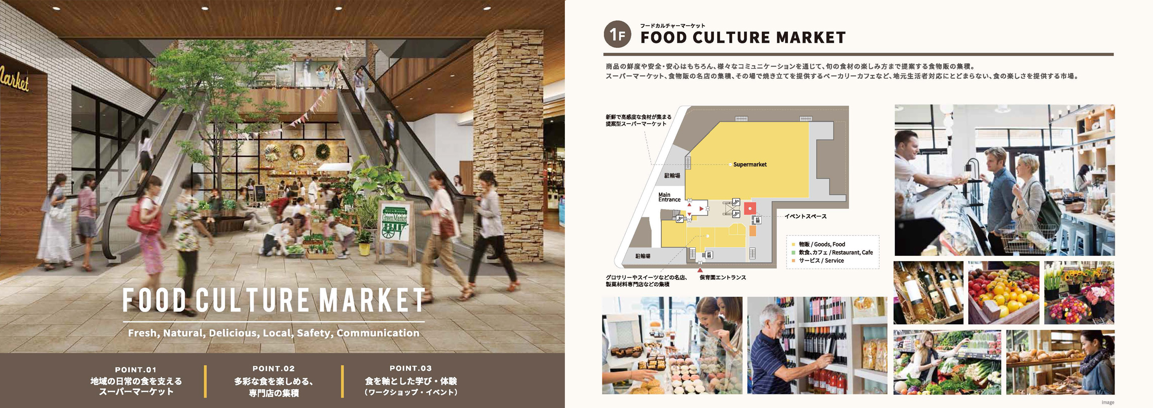 food culture