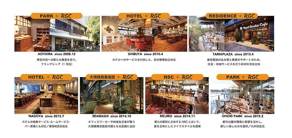 RGC店舗